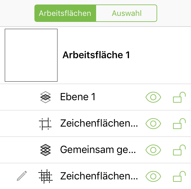 Die Seitenleiste, in der vier verschiedene Ebenen angezeigt werden, umfasst eine normale Ebene, eine Zeichenflächenebene, eine gemeinsam genutzte Zeichenflächenebene und eine gemeinsam genutzte Ebene.