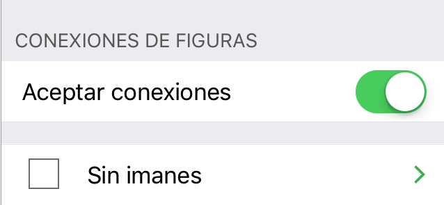 El inspector Conexiones de figuras