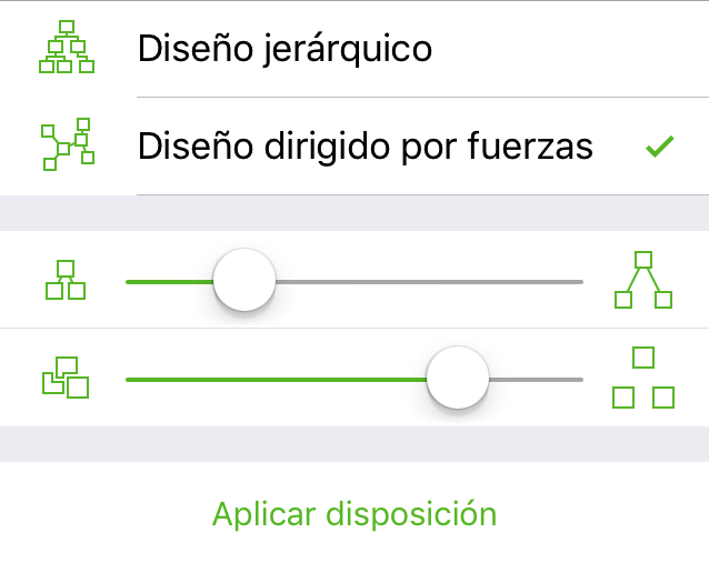 El inspector de diseño del diagrama con el diseño dirigido por fuerzas seleccionado