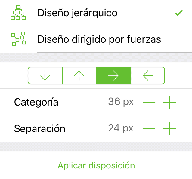 El inspector Diseño del diagrama con la opción jerárquica seleccionada