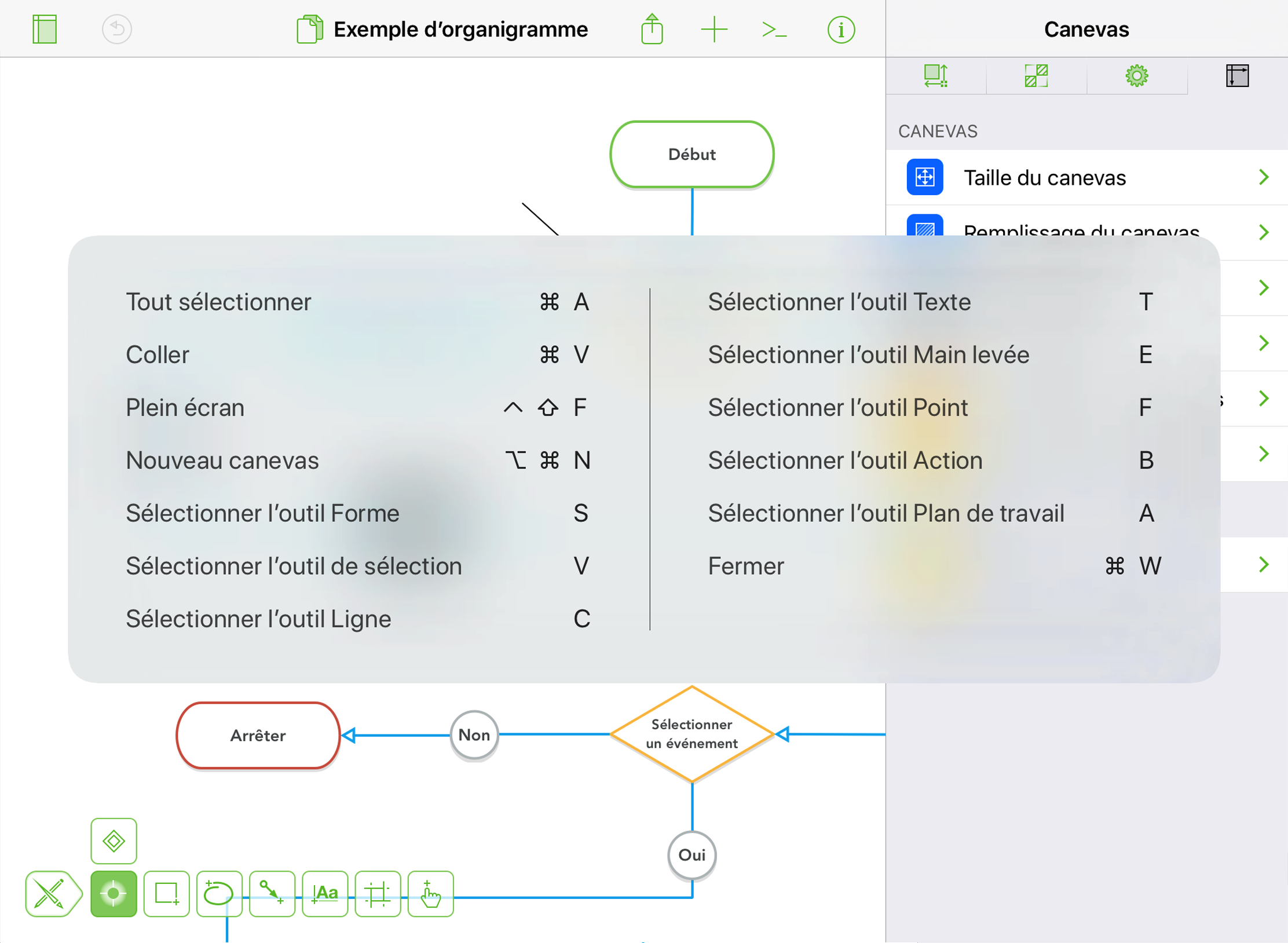 Fenêtre de raccourcis clavier flottante sur iPad