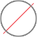 cercle barré d'un trait rouge