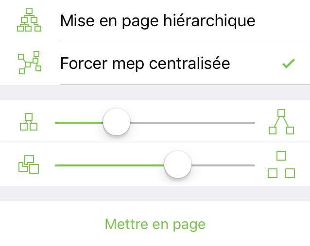 Inspecteur Mise en page des schémas avec option Forcer mep centralisée sélectionnée