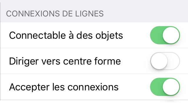 Inspecteur Connexions de lignes