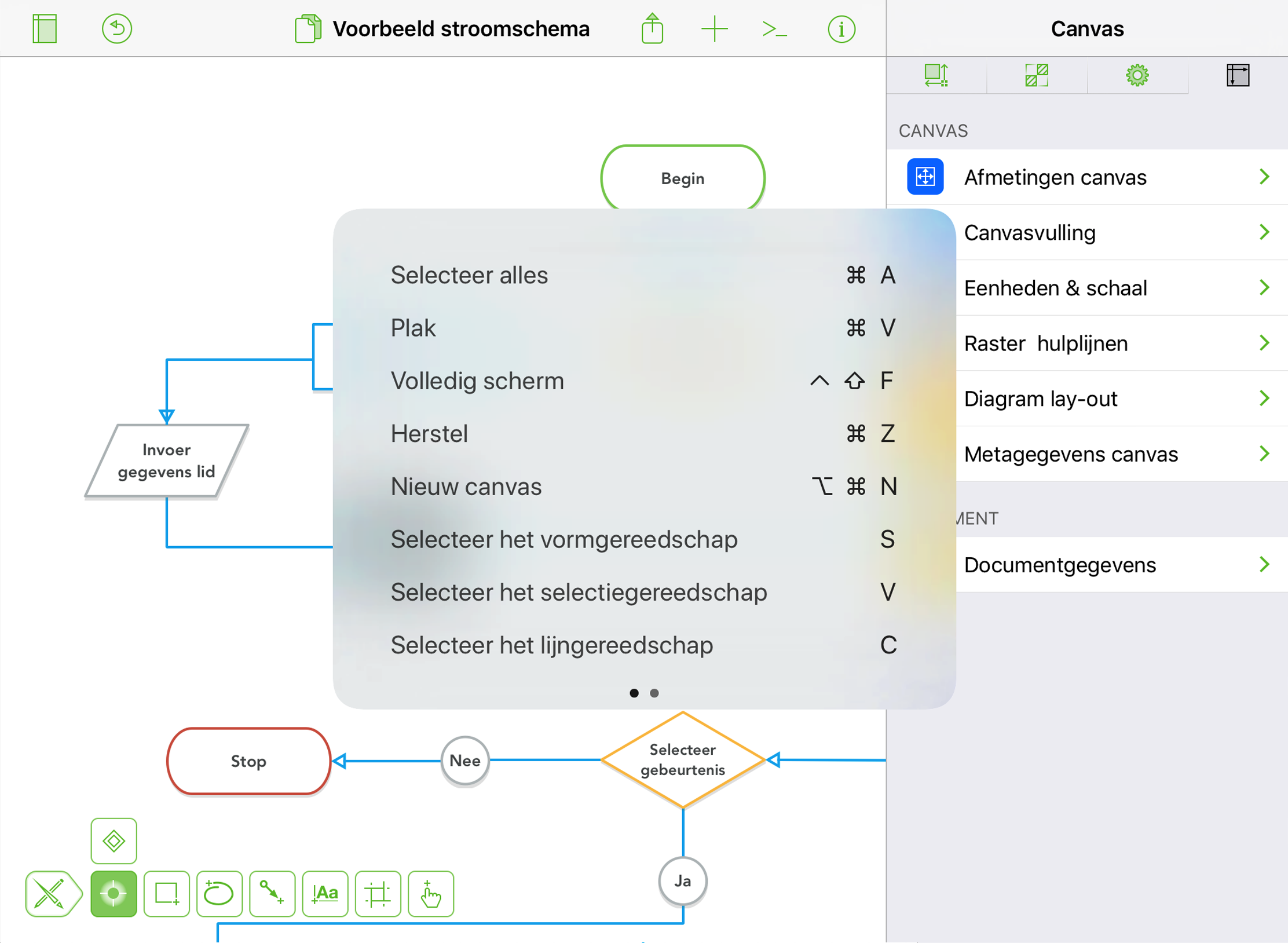 De toetscombinaties HUD, zoals weergegeven op iPad
