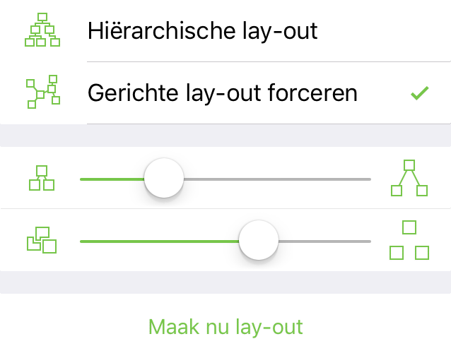 Het infovenster Diagramlay-out met de optie Onderlinge verdeling lay-out