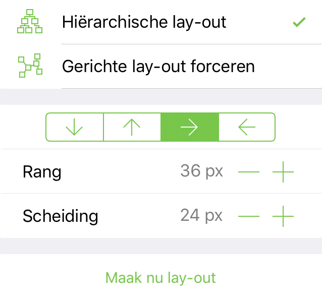 Het infovenster Diagramlay-out met de optie Hiërarchisch
