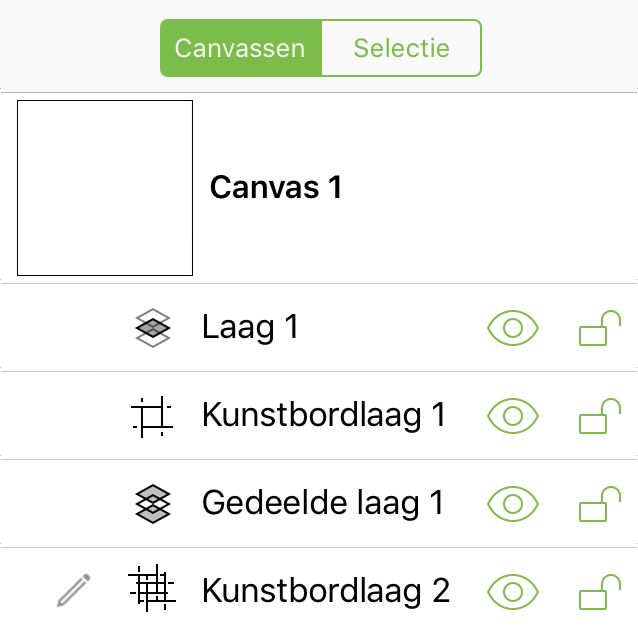 De zijbalk met vier verschillende lagen, inclusief een normale laag, een kunstbordlaag, een gedeelde kunstbordlaag en een gedeelde laag.