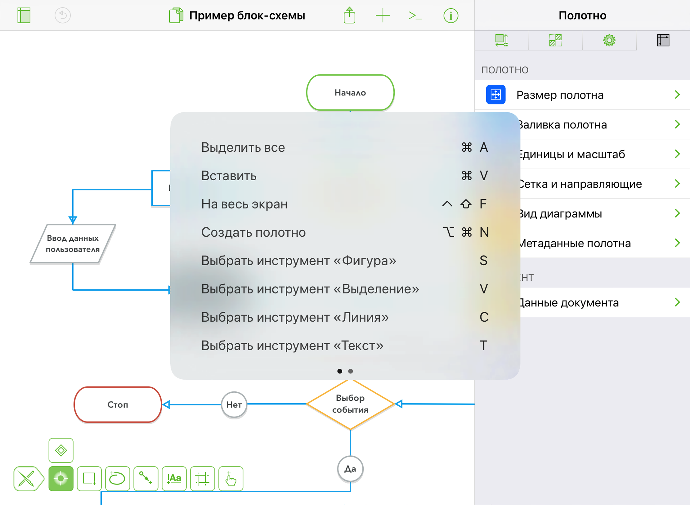 Интерфейс сочетаний клавиш, отображаемый на iPad