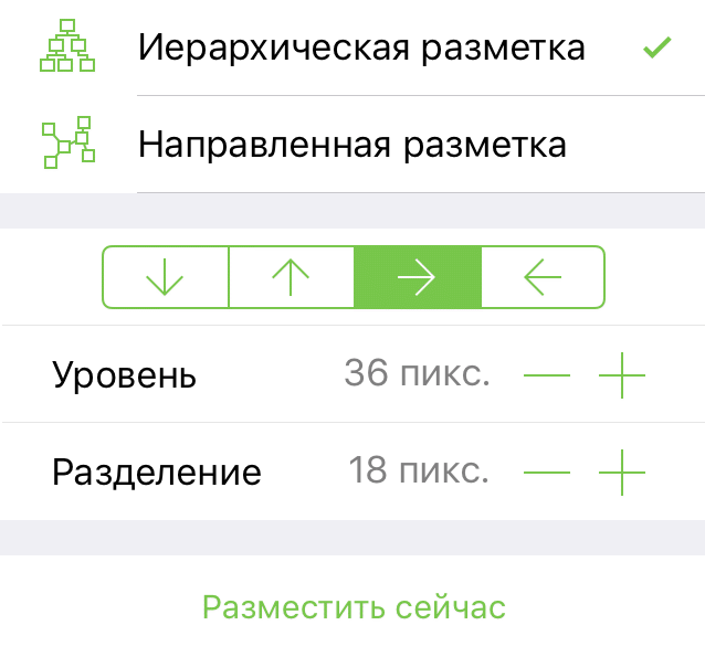 Инспектор «Вид диаграммы» с выбранной настройкой «Иерархический»
