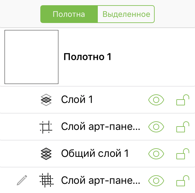 Боковая панель, на которой показаны четыре разных слоя, включая стандартный слой, слой арт-панели, общий слой арт-панели и общий слой.