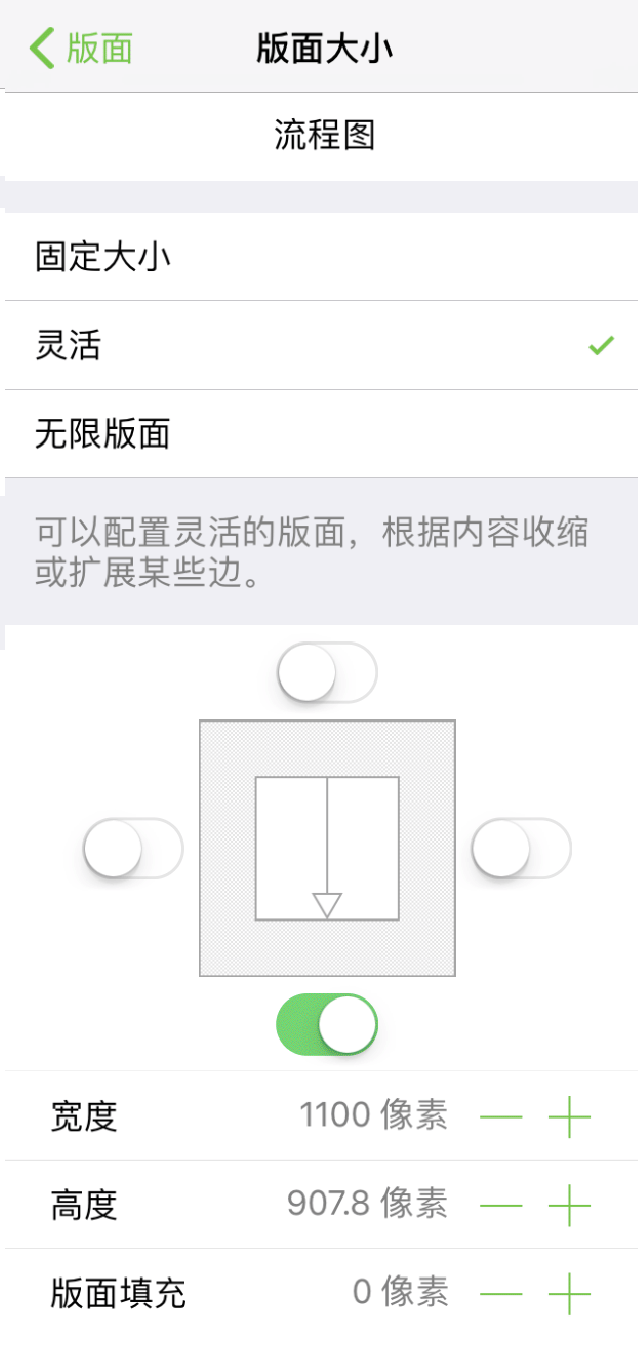 设置为“灵活”大小的版面大小检查器