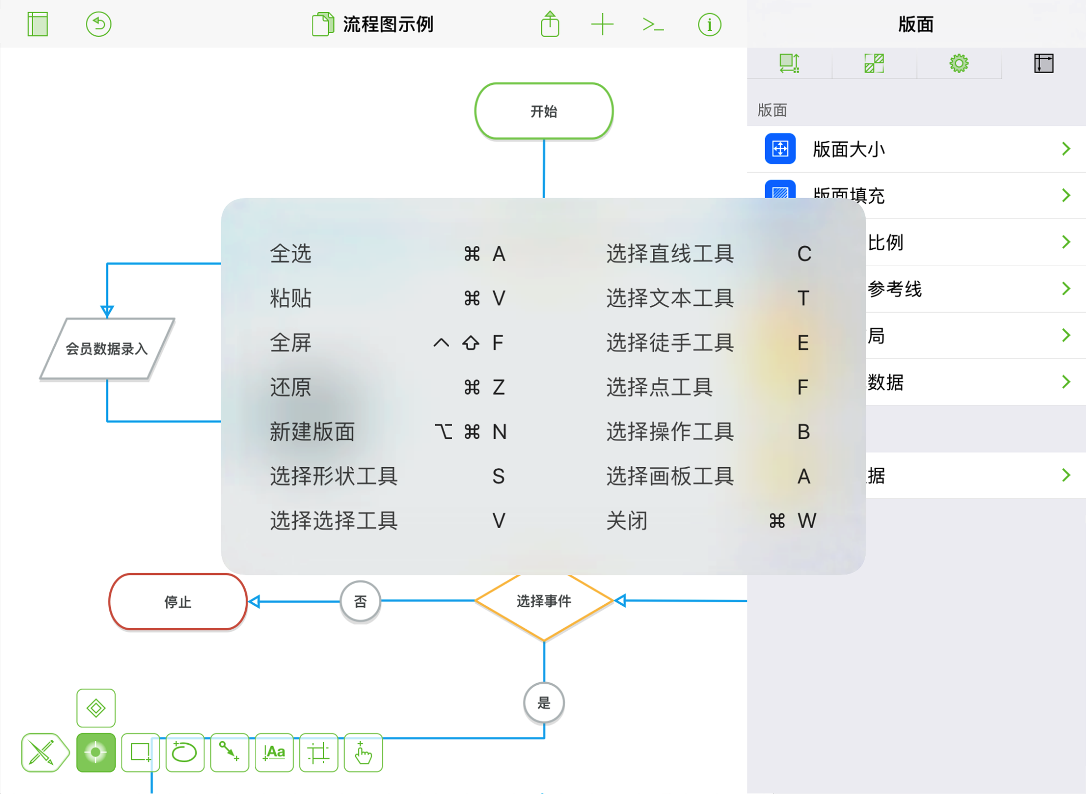 iPad 上的键盘快捷键 HUD