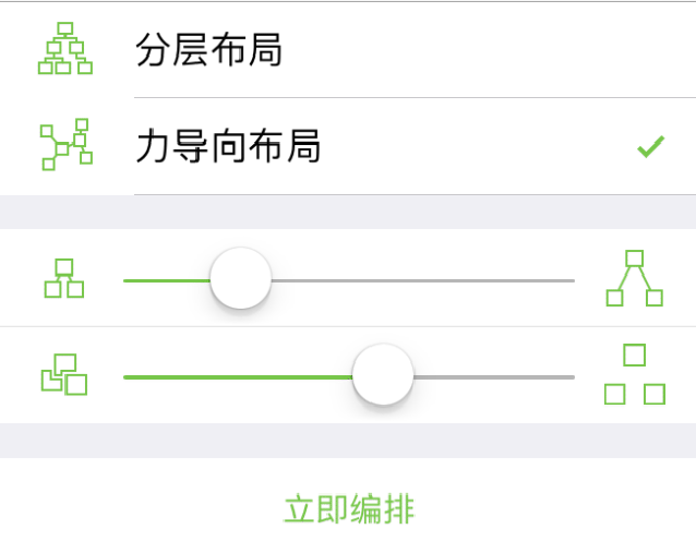已选择“强制导入”的图表布局检查器