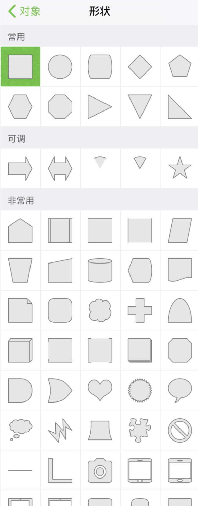 形状侧窗格