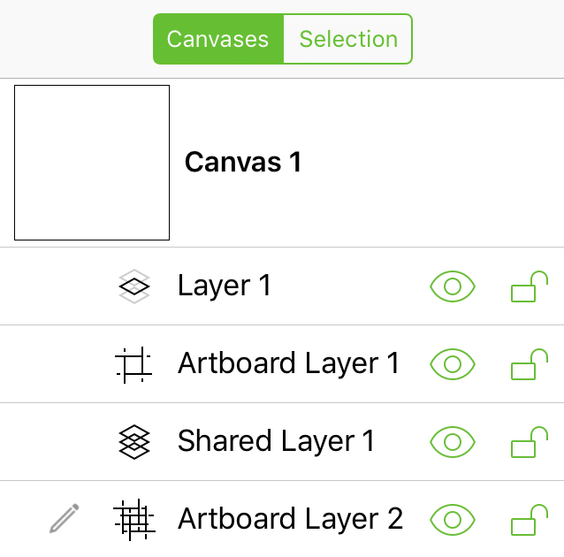 The sidebar, showing four different layers, including a normal layer, an artboard layer, a shared artboard layer, and a shared layer.
