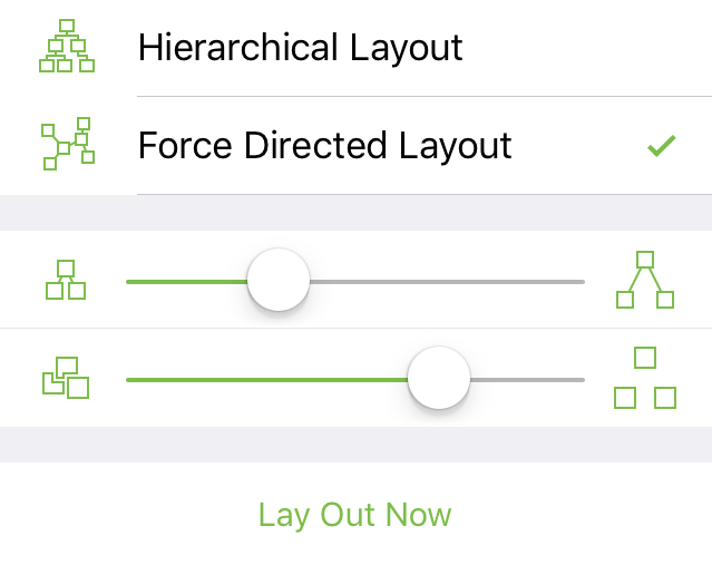 The Diagram Layout inspector with Force-Directed Layout chosen