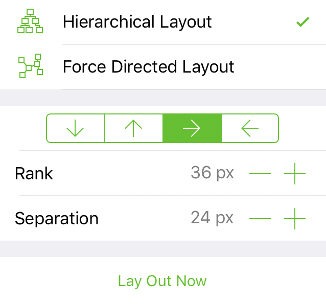 The Diagram Layout inspector with Hierarchical chosen
