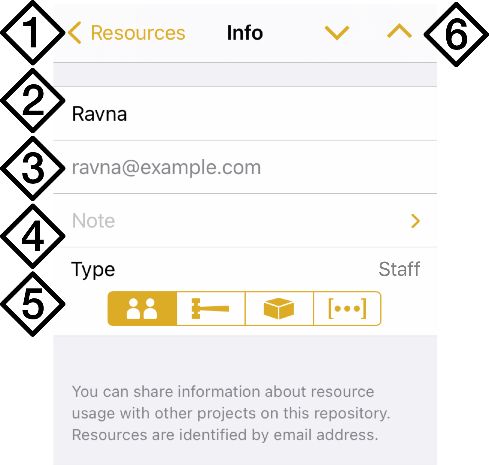 The top part of the detailed info view of a resource in the Resources inspector.
