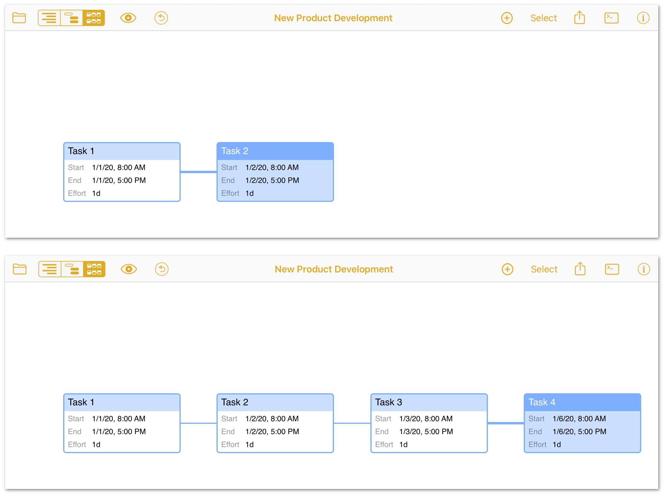 A chain of tasks in Network View, all with finish-start dependencies.