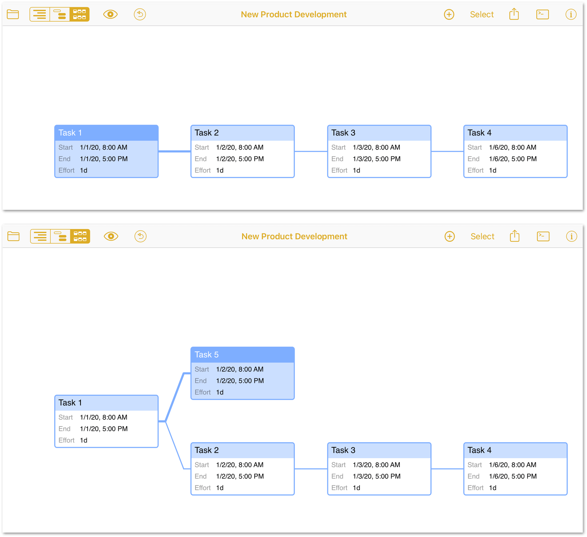 Forging other dependency relationships in Network View.