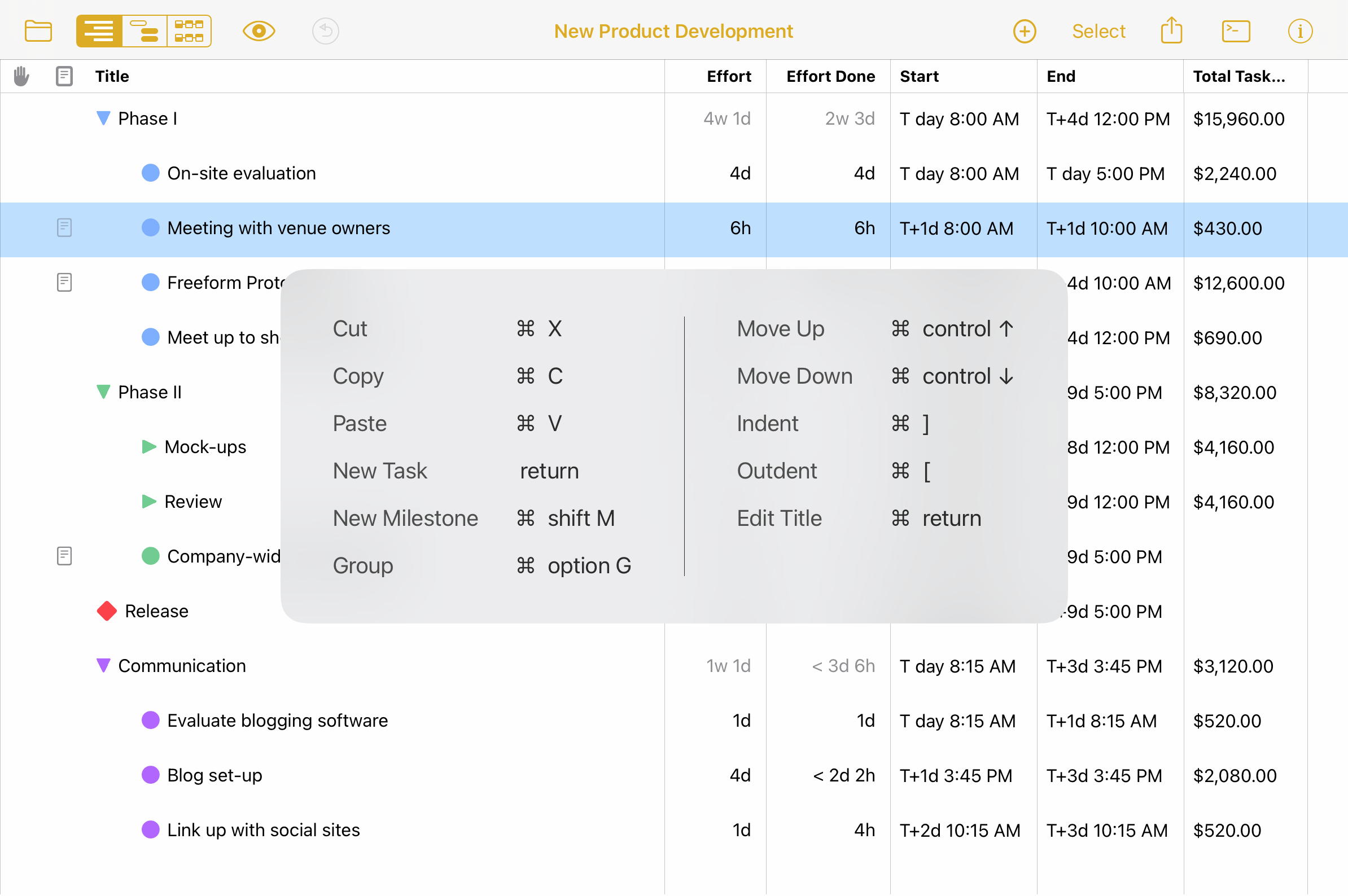 The keyboard shortcut overlay in OmniPlan 4.