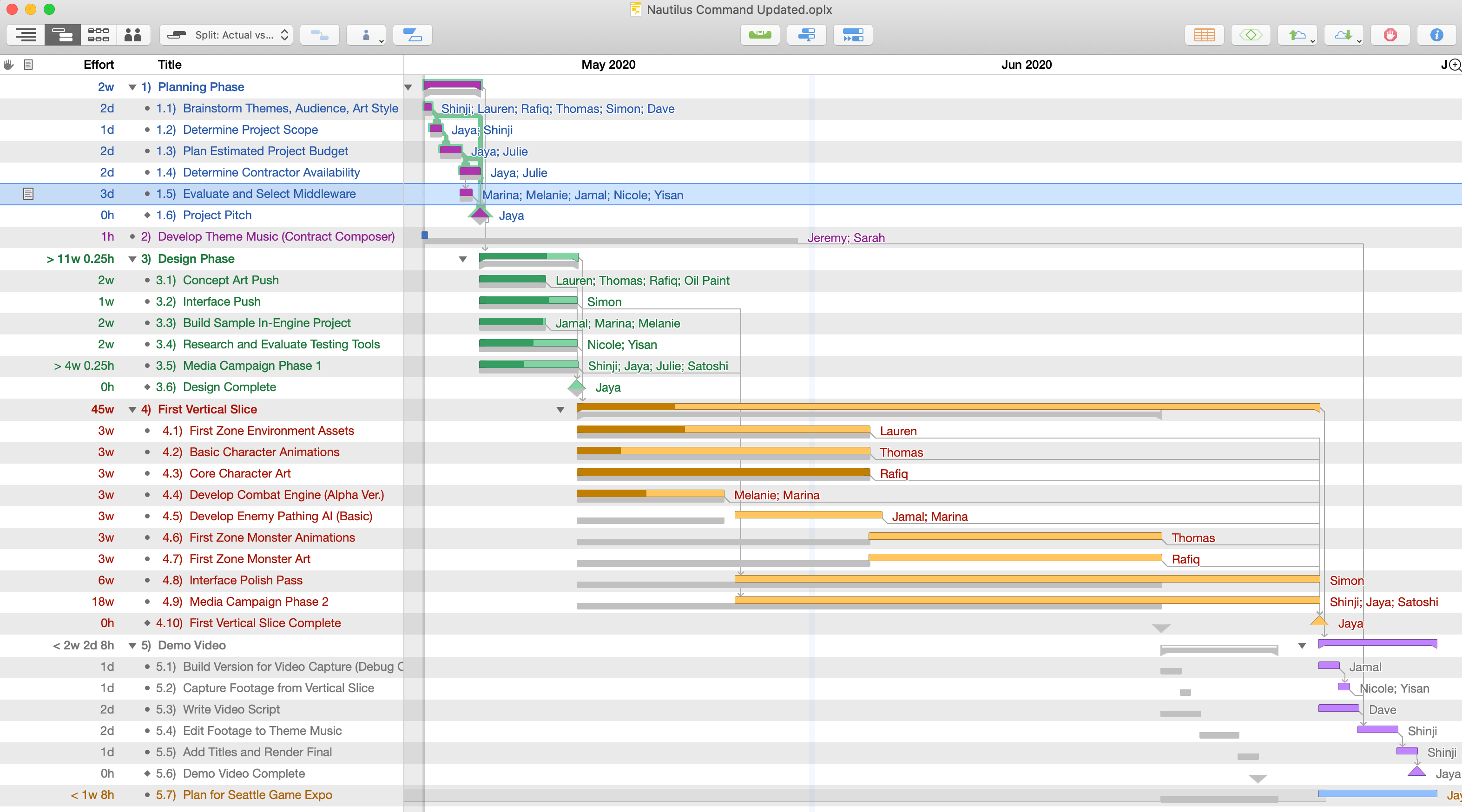 ganttproject sample remodel