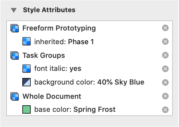 Style Attributes in the Styles inspector.