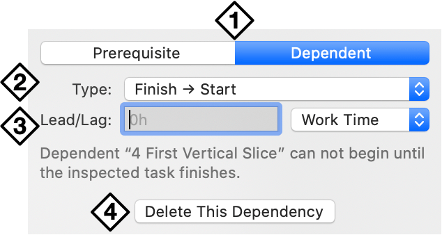 The Dependency editor in the Dependencies section of the Task inspector.