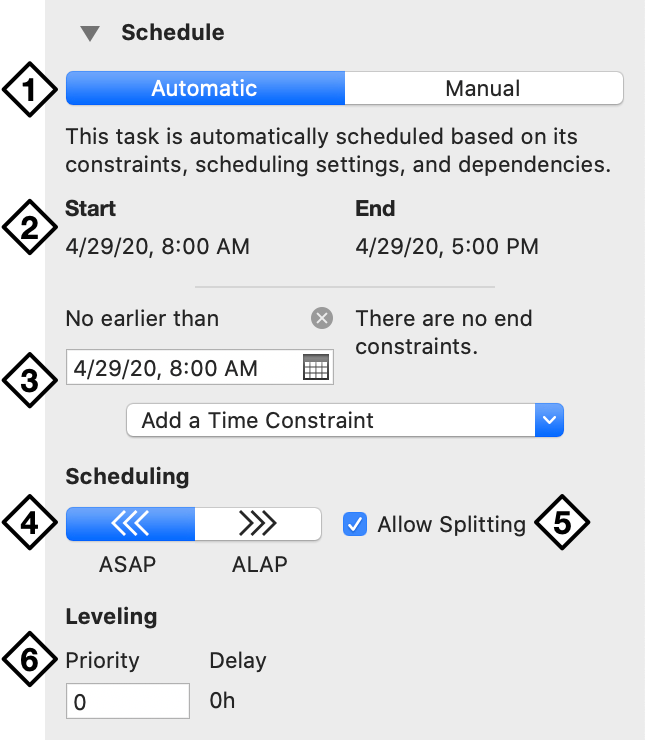 The Schedule section of the Task inspector.