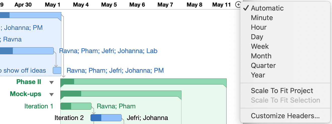 Changing the Gantt chart’s scale with the Magnifying Glass menu.