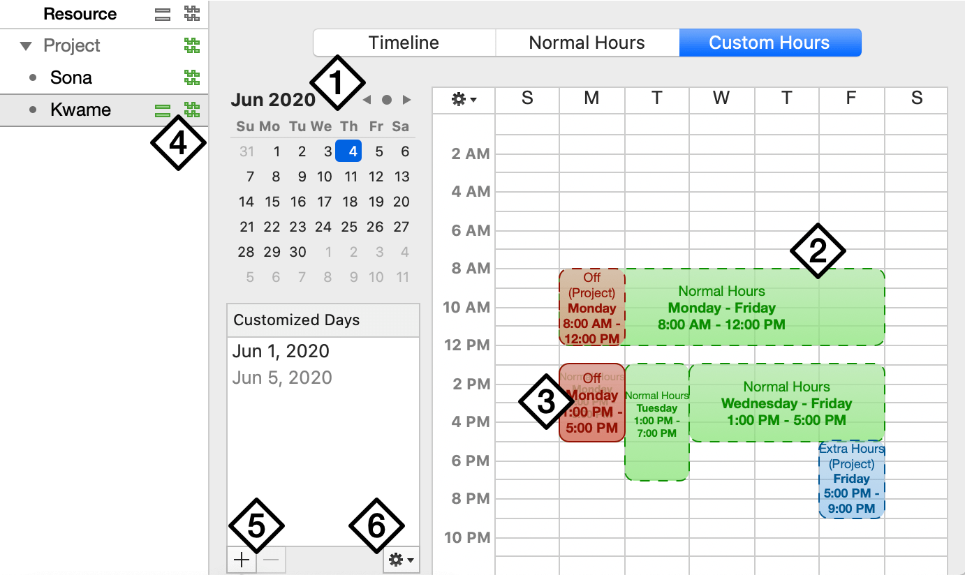 Editing the schedule exceptions for a project.